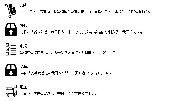 中港快递进口